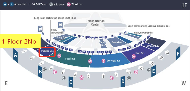 Map showing the layout of the Incheon Airport Terminal 1 and location of the of bus stop for the Limousine bus to take to the city center.