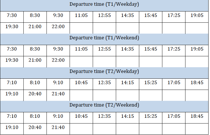 Table of the bus departure time periods from Terminal 1 and 2 for the weekday and weekend.