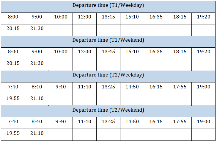 Table of the bus departure time periods from Terminal 1 and 2.