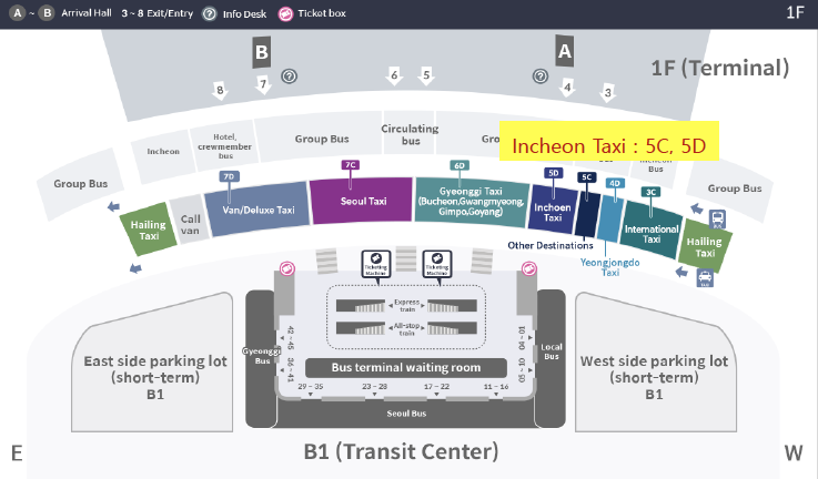 Map showing the layout of the Incheon Airport Terminal 2 and location of the taxi stand to take to the city center.